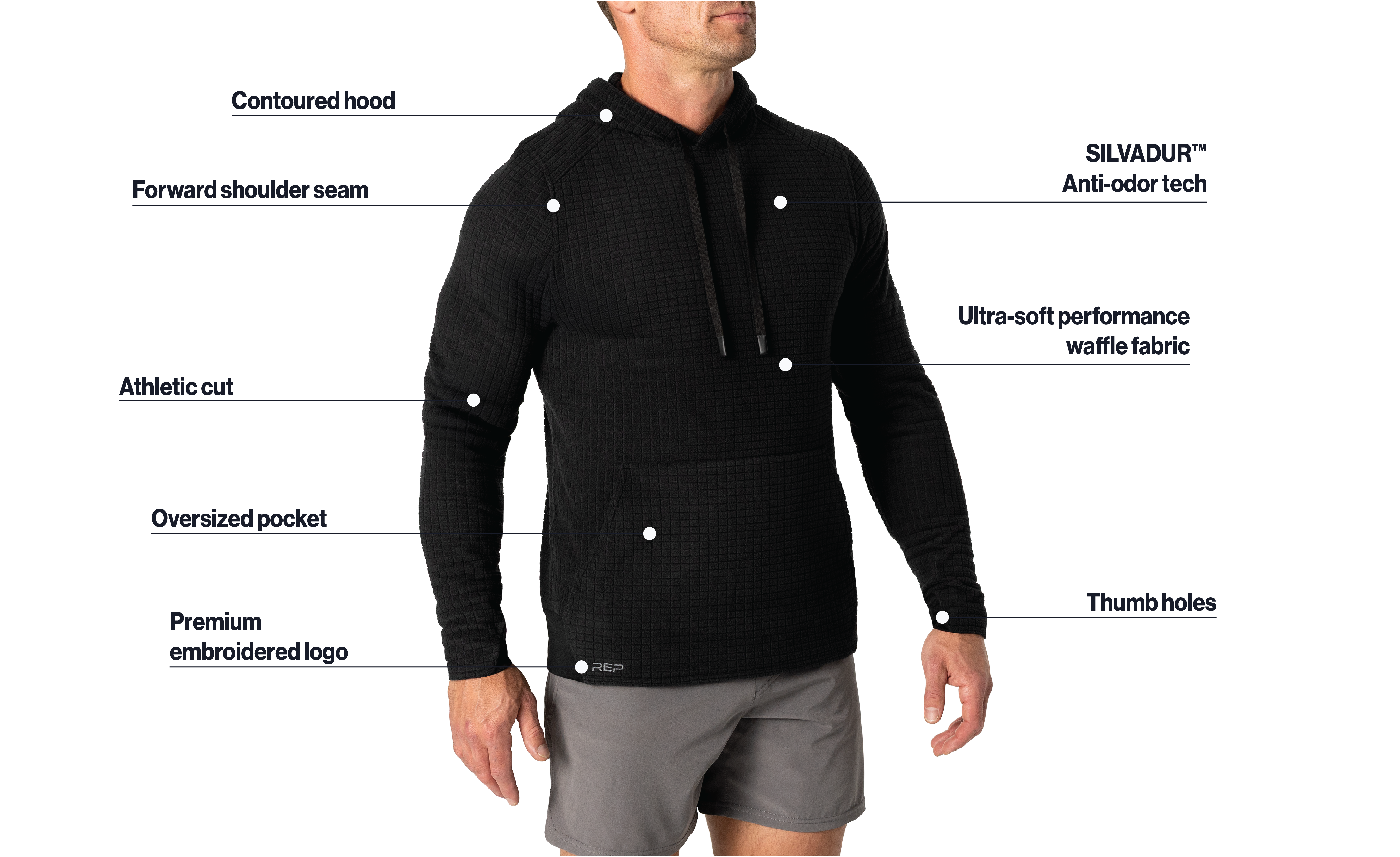Men's Stratix Hoodie Informational